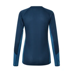 Asivik Baselayer Undertøj Sæt, dame (Blue / Blue)
