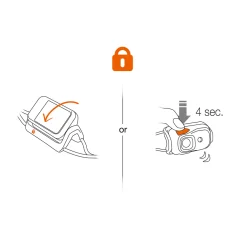 Petzl Bindi pandelampe 200 Lumen (Orange)