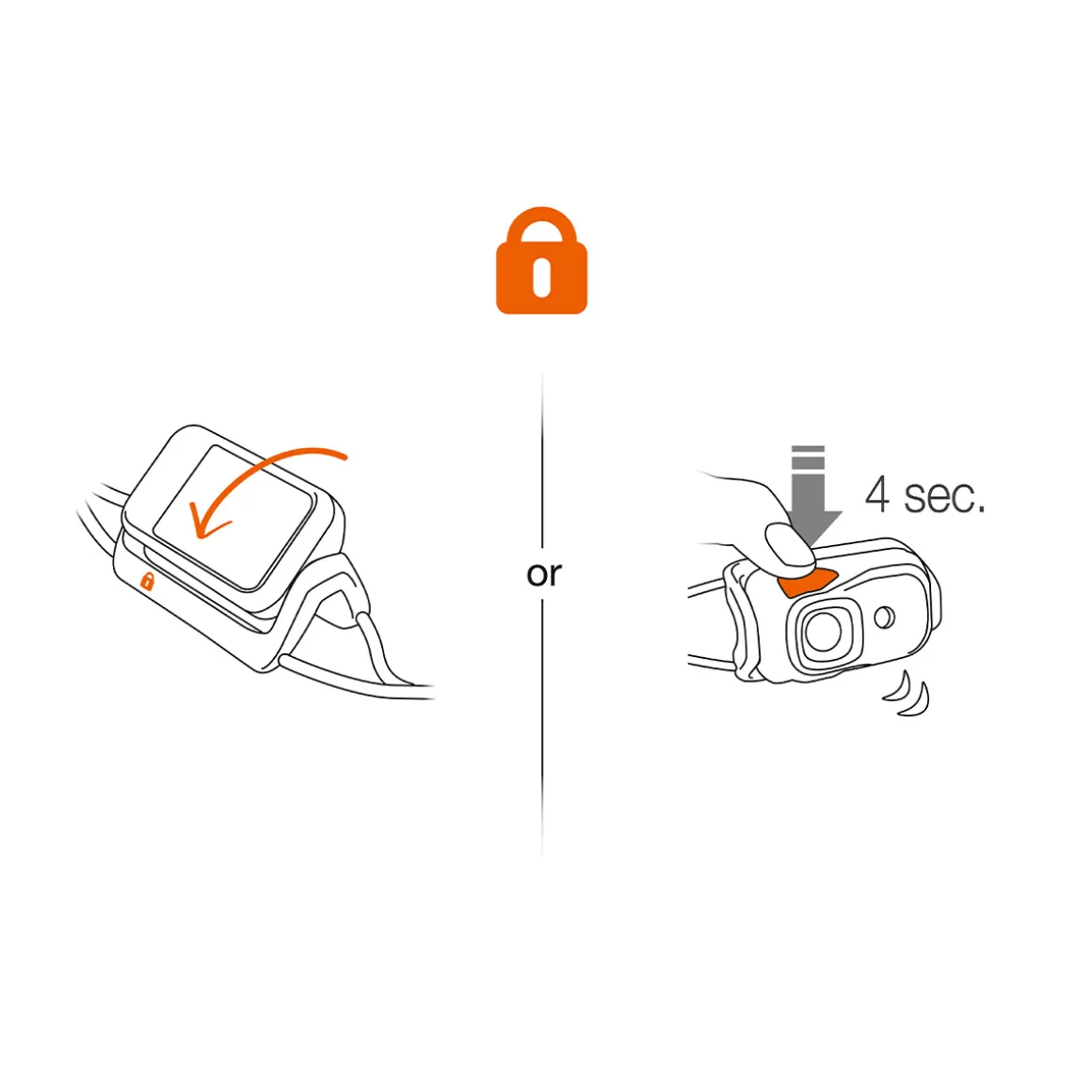 Petzl Bindi pandelampe 200 Lumen (Orange)