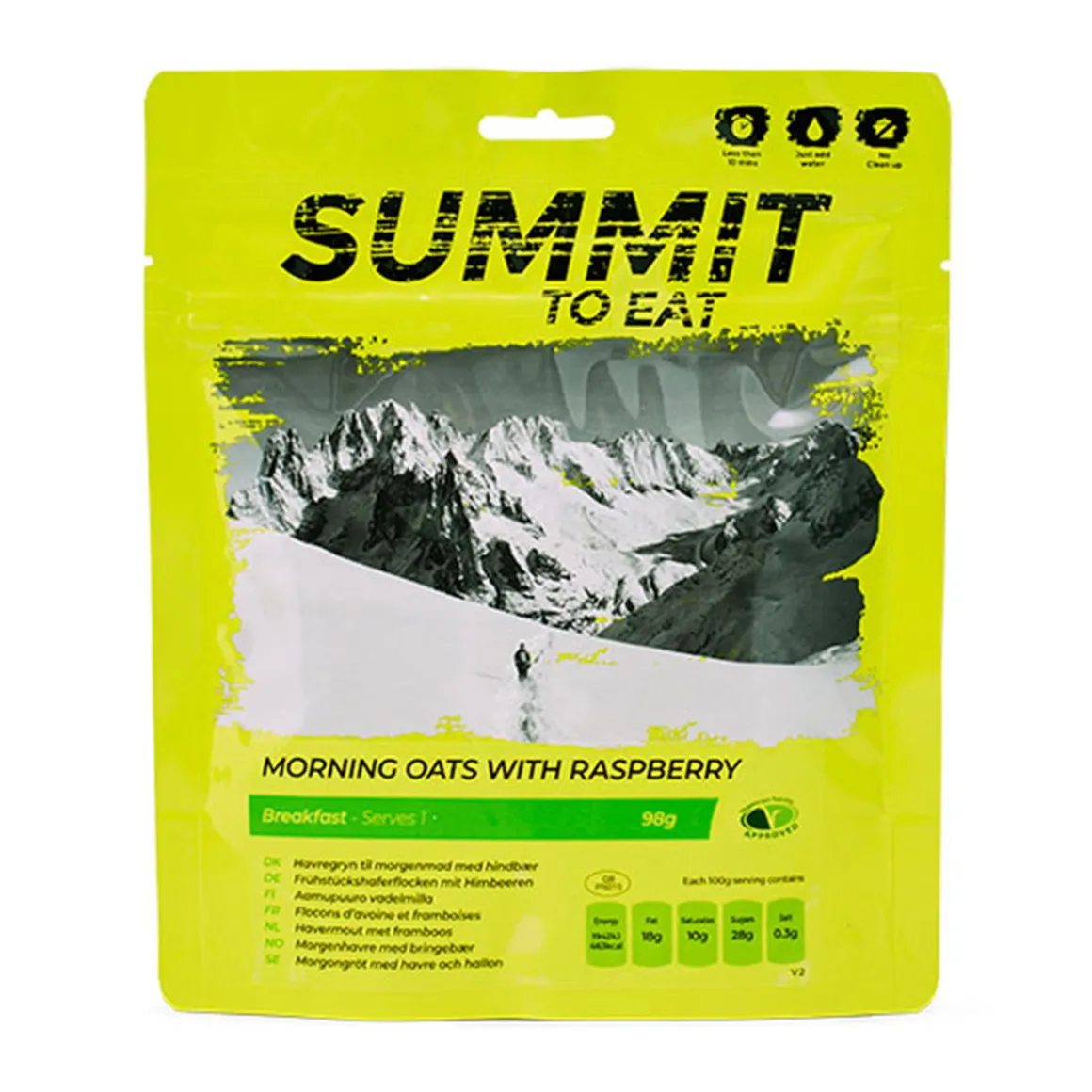 Summit to Eat Morning Oats with Raspberry / Havregrød med hindbær