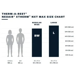 Therm-a-Rest NeoAir XTherm NXT MAX underlag Regular Wide